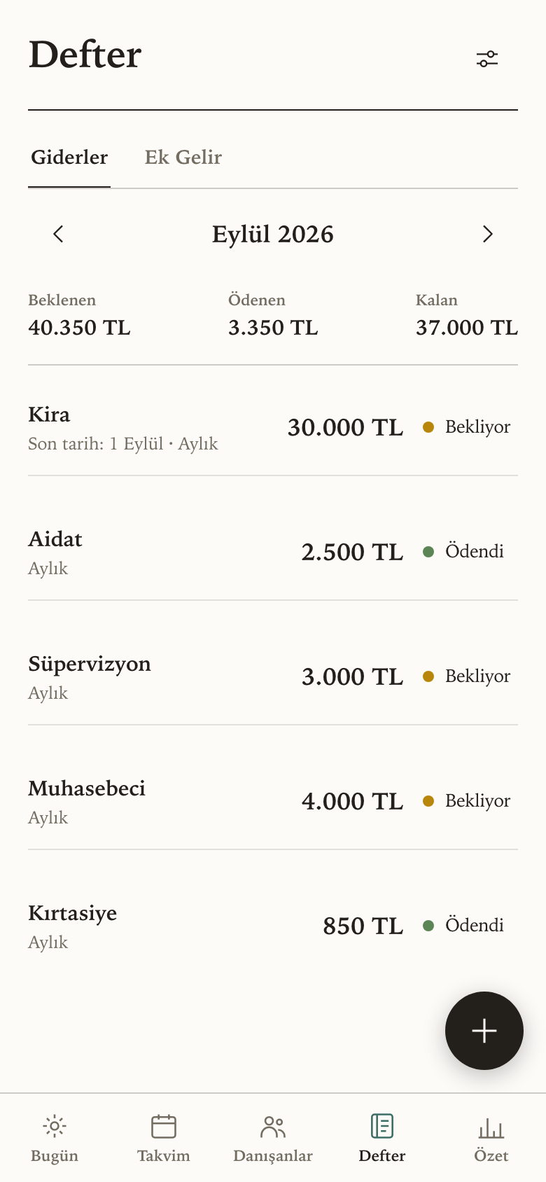 Defter ekranı: bu ayın giderleri, tutarları ve durumları.