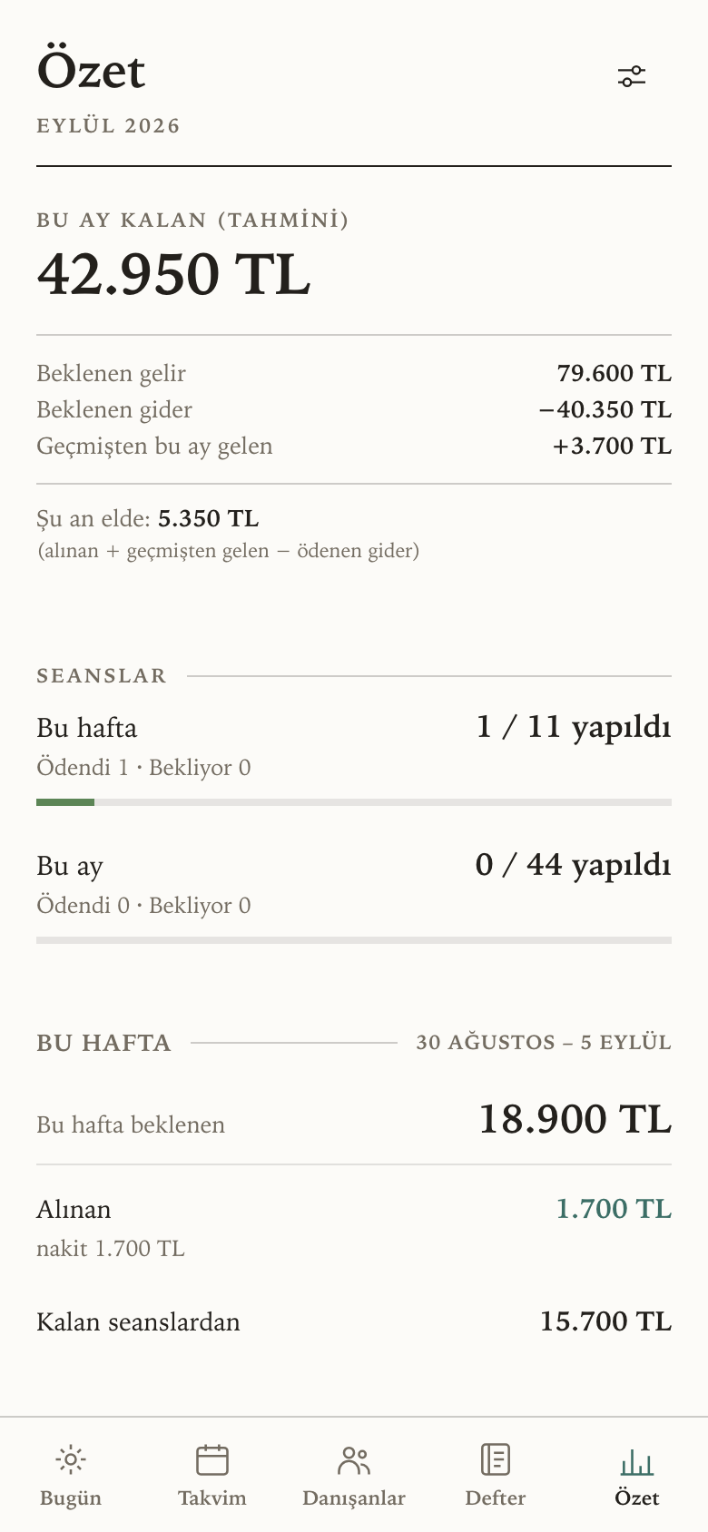 Özet ekranı: ayın tahmini kalan tutarıyla açılıyor.